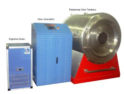 Istanbul Makine Kimya - Ozon Sistemleri ,  istanbul Makine Kimya ,  Ozonist 
