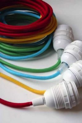 KABELSAN KABLO San. ve Tic. Ltd. Sti. - kabelsan,  textil kabel,  textil-  kabel ,  kabel-  textil,  kabel textil,  kabel tekstil,  kablosho