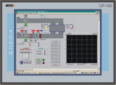 izgi MhendIlik Ltd. ti. - MMI & PCL, PANEL PC, UC-25 BASIC, UC-25 STANDART, COMPUTER 2004, HC-2000, ALARM 2004, TR-H ECOFAN, 