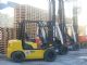 imak forklift Forklift Kiralama hizmetleri
