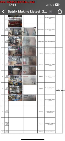 Liste 1 Satlk Bobin boya makinalar