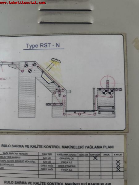 Satlk Kullanlm Demsan kalite kontrol makineleri